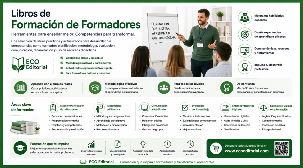 FOR0018 Formación de formadores