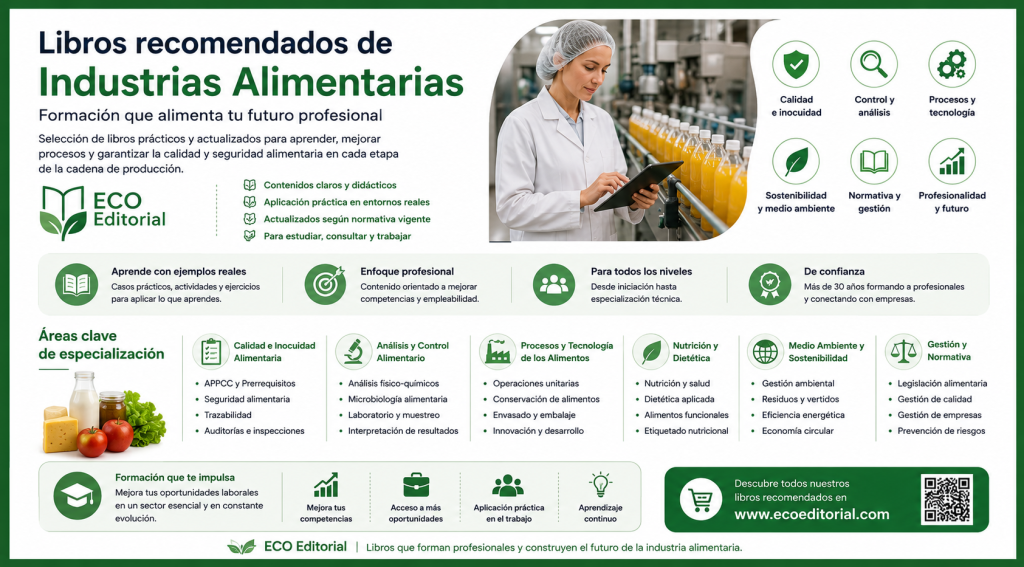 Libros de industrias alimentarias